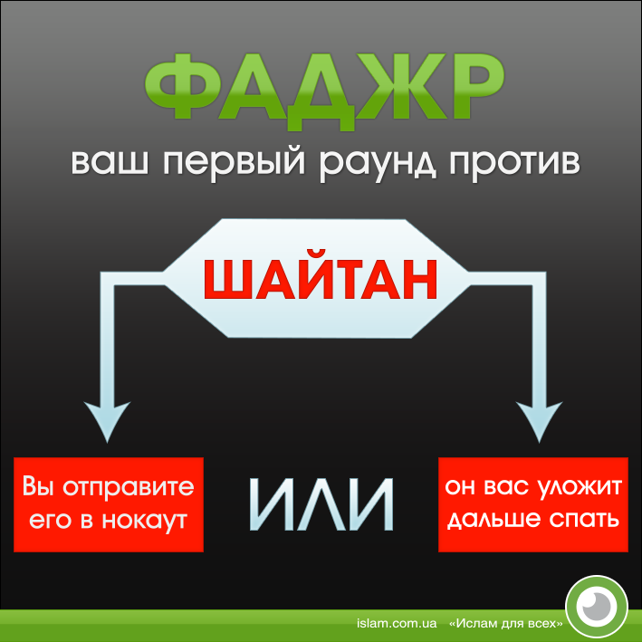 Фаджр: ваш первый раунд против Шайтана