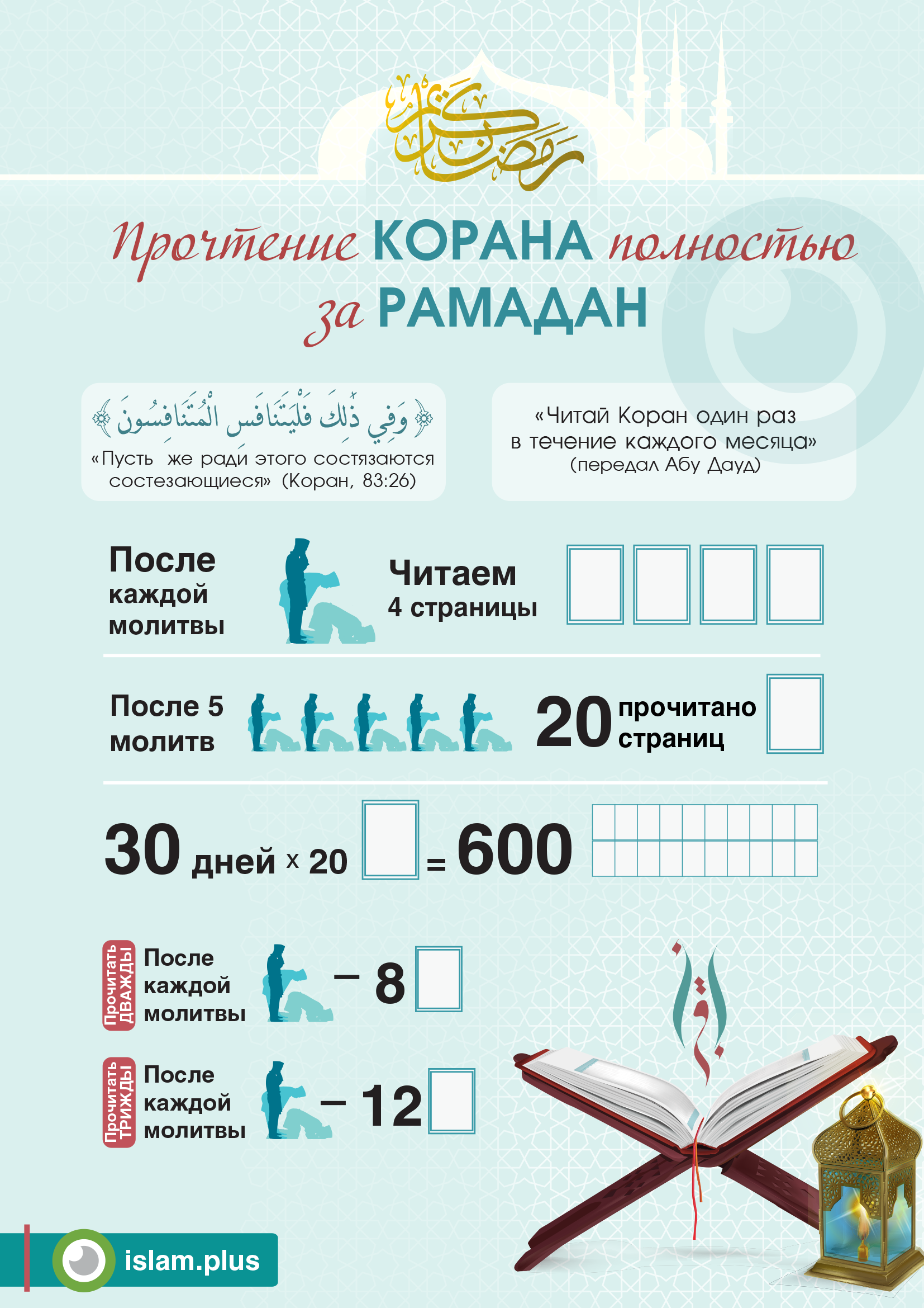 Прочтение Корана в Рамадан