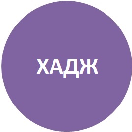 Три вида хаджа – в чем разница?