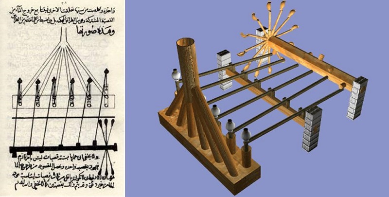 Шестицилиндровый водяной насос Таки ад-Дина аш-Шами, XVI век