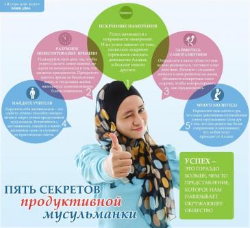 5 секретов продуктивной мусульманки