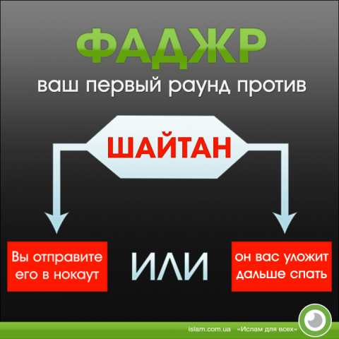 Фаджр: ваш первый раунд против Шайтана