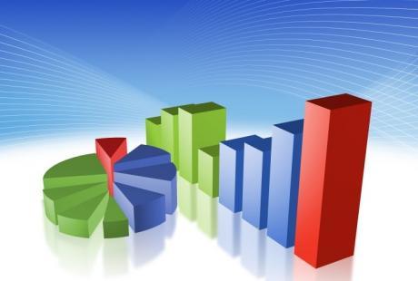 Исследование базируется на данных за 2009-2014 годы Аналитики составили отчет о перспективах развития индустрии халяль в 2015 году