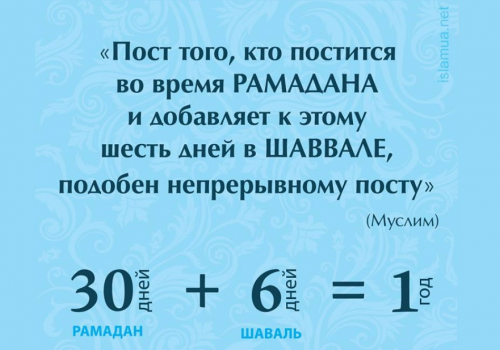 Что следует знать о шестидневном посте в шаввале