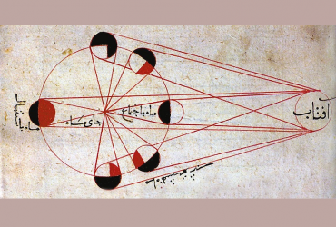 На иллюстрации изображено представление аль-Бируни о фазах Луны
