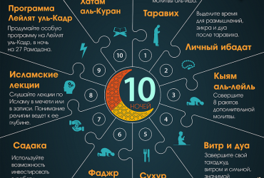 10 ночей — 10 шагов