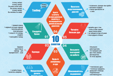 10 советов к Ид аль-Фитр