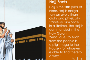 Hajj Facts – 2