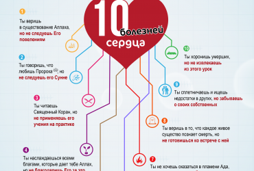 10 болезней сердца