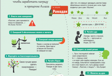 12 поступков, чтобы заработать награду и прощение